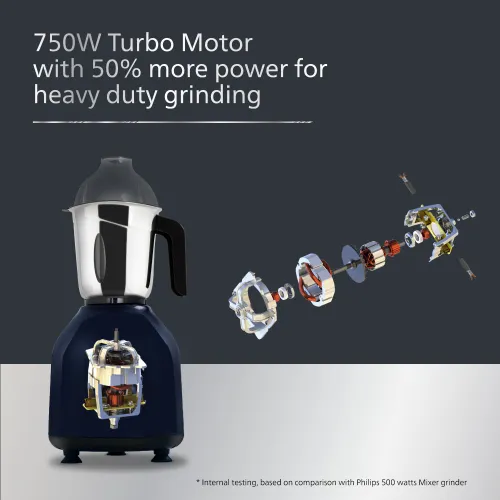 Philips 3 Jars 750 Watts Mixer Grinder with Turbo Motor, Knob Control (Blue, HL7757/01) 3 Philips 3 Jars 750 Watts Mixer Grinder with Turbo Motor, Knob Control (Blue, HL7757/01)